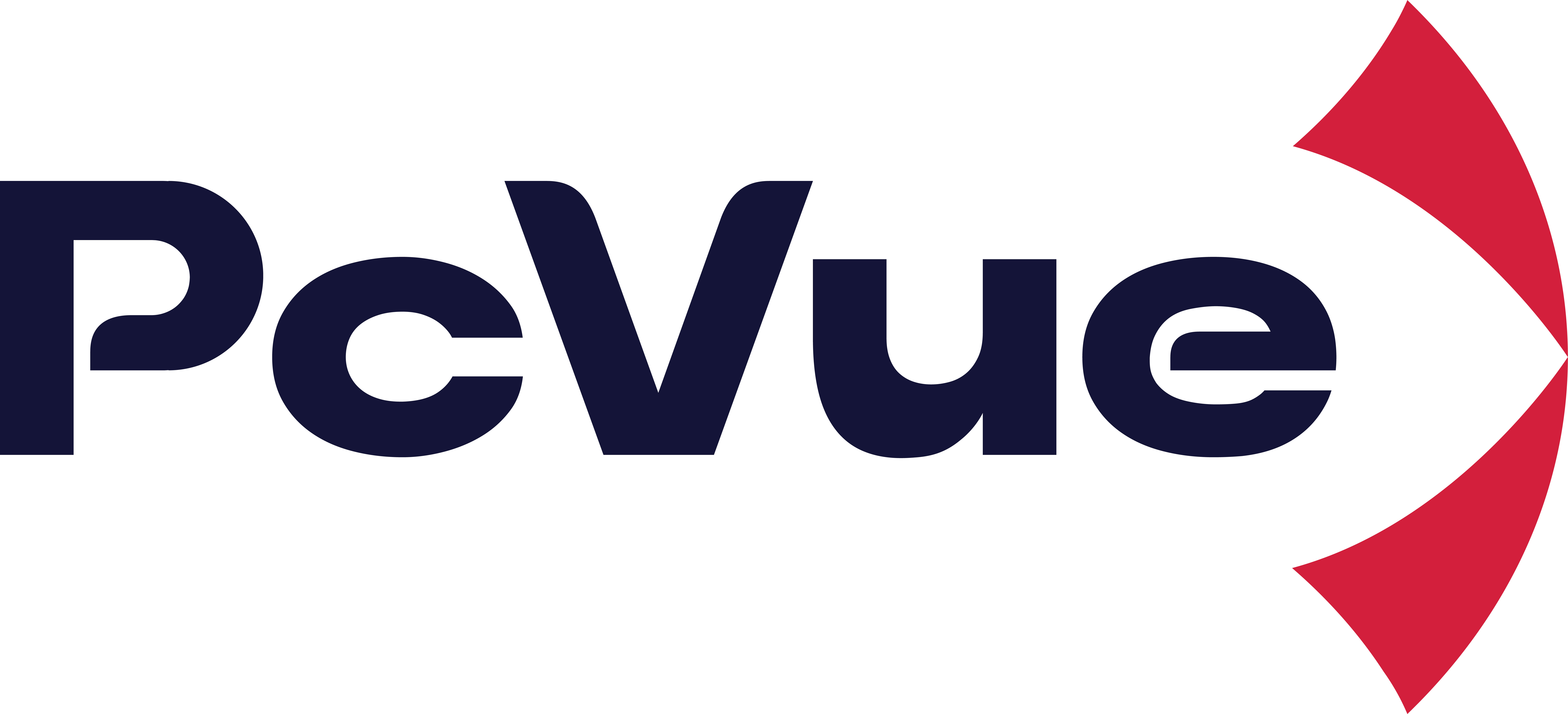 Logo PCVUE SRL